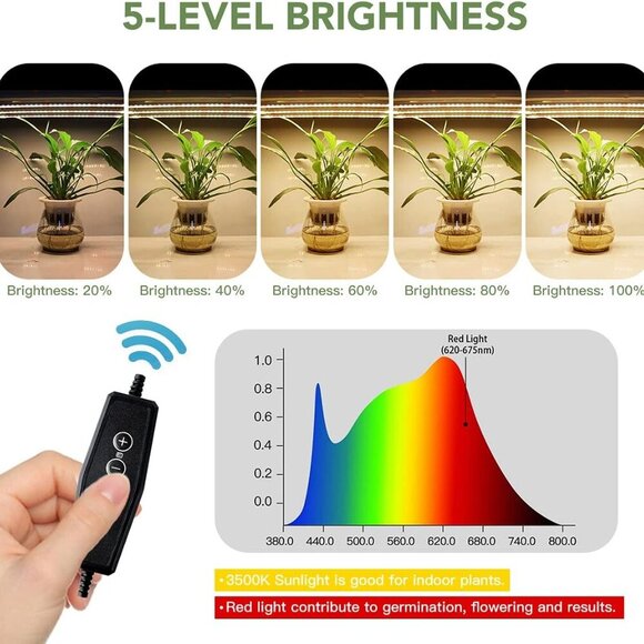 LED Grow Light Strips, 3500K 90-Bulb Full Spectrum Dimmable Plant Growing Lamp B - Picture 3 of 6